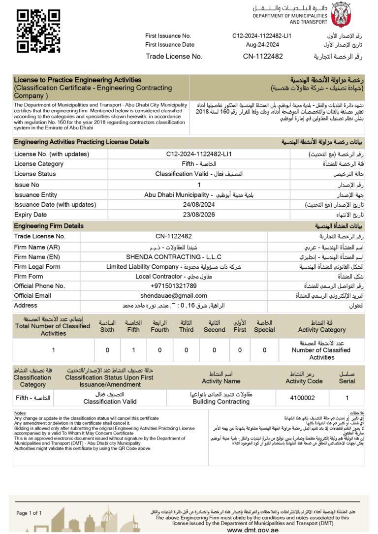 8.Practice License Certificate-CN-1122482_page-0001